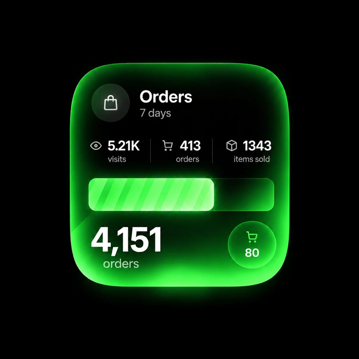 Green order management interface